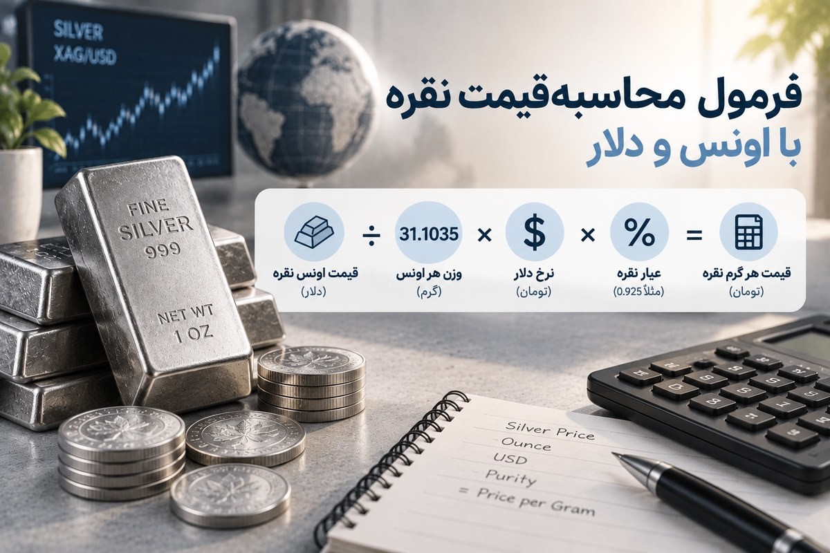 نحوه محاسبه قیمت نقره با اونس و دلار (2)