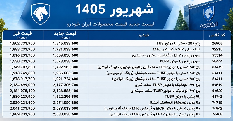 قیمت 14 محصول ایران خودرو اعلام شد