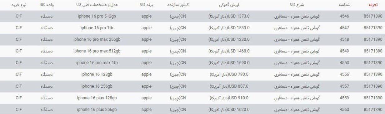 ثبت آیفون مسافری