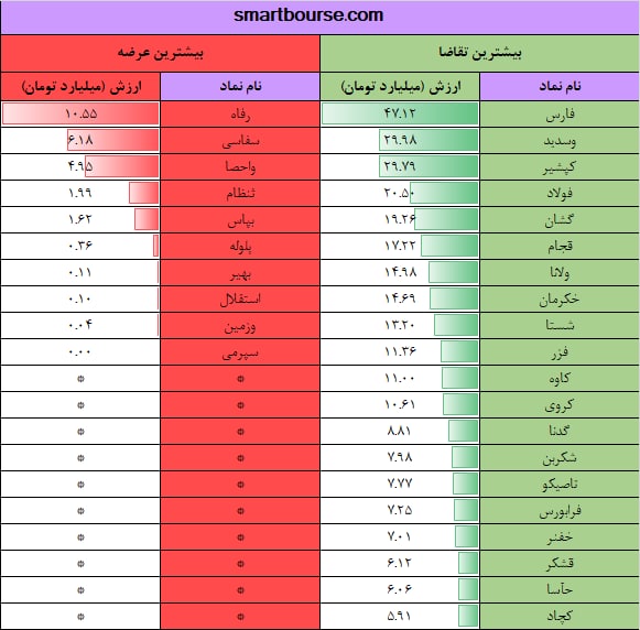 photo_2022-12-13_12-50-15
