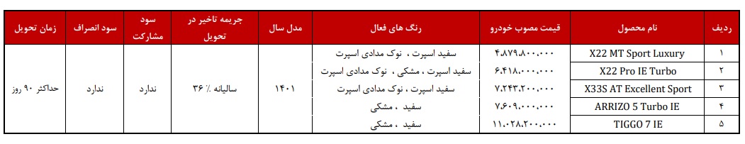  فروش فوری محصولات چری و مدیران خودرو تیر 1401