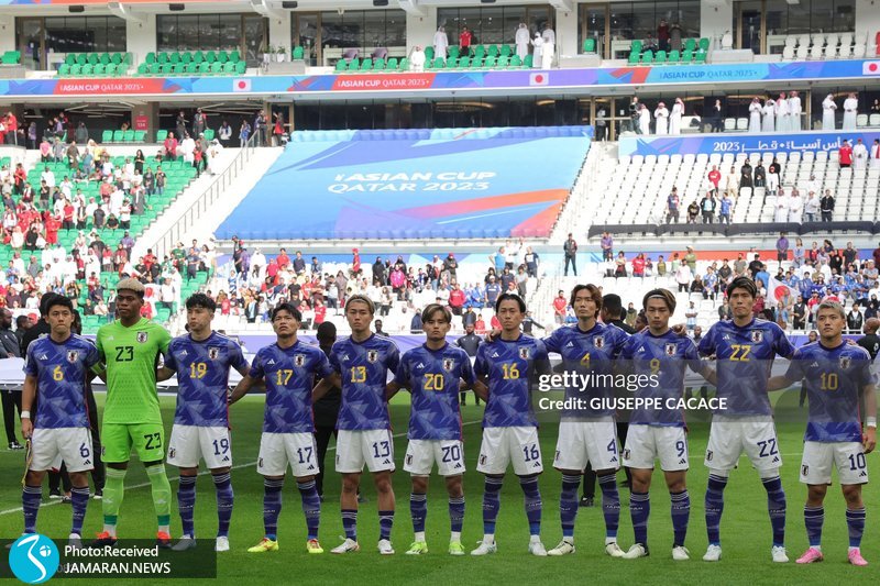 جام ملت های آسیا ۲۰۲۳ تیم ملی فوتبال ژاپن