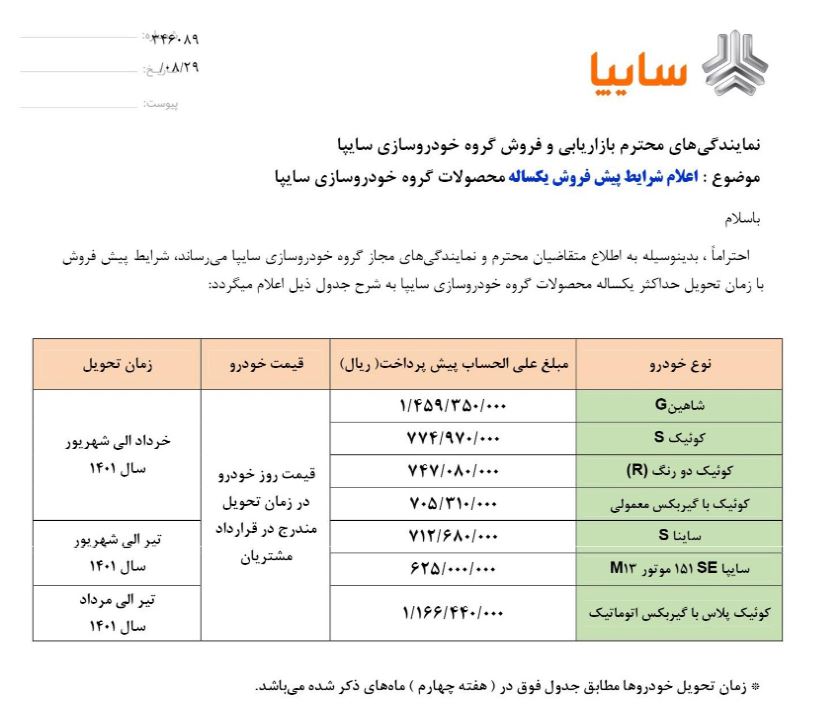 ثبت+نام+سایپا