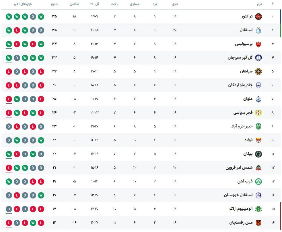 IMG_20260205_184720_426