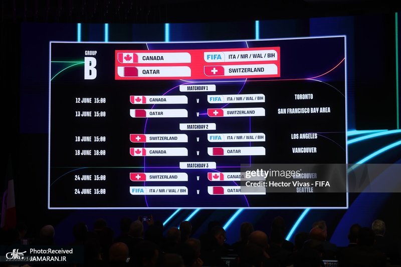 برنامه جام ۲۰۲۶