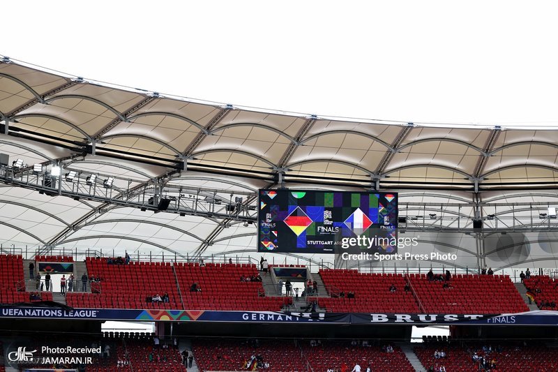 رده بندی لیگ ملت های اروپا ۲۰۲۵