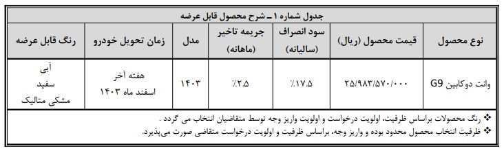 فروش فوری بهمن موتور