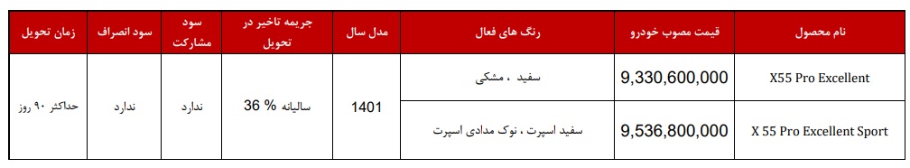 فروش بدون قرعه کشی مدیران خودرو تیر 1401