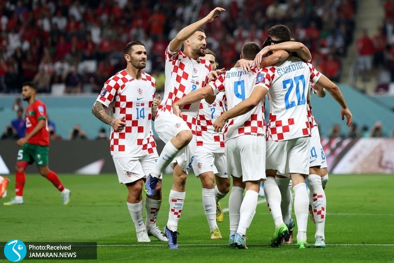 تیم ملی کرواسی جام جهانی 2022 رده بندی جام جهانی 2022