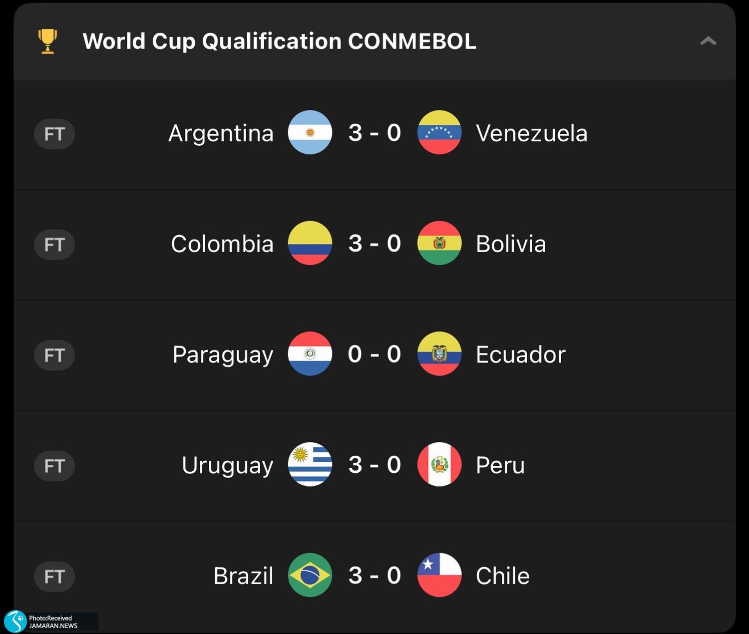 میم ورزشی هفته