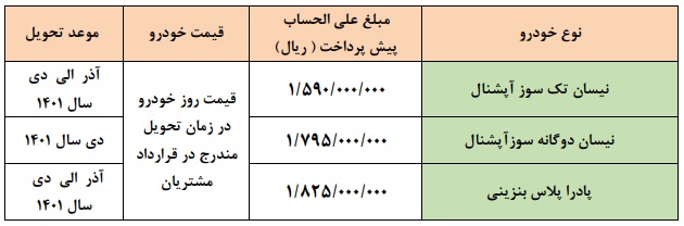 طرح پیش فروش زامیاد مرداد 1401