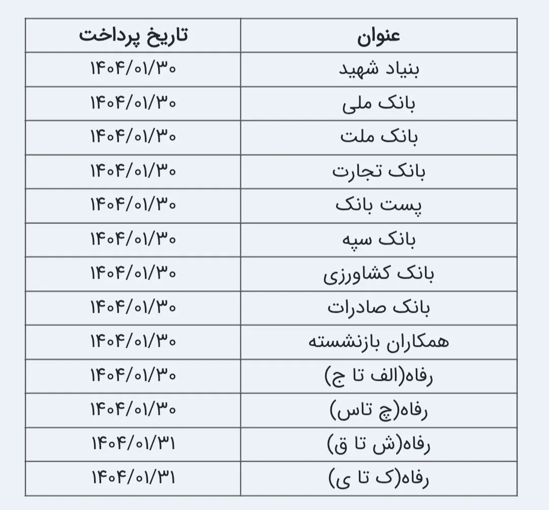 زمان واریز حقوق بازنشستگان