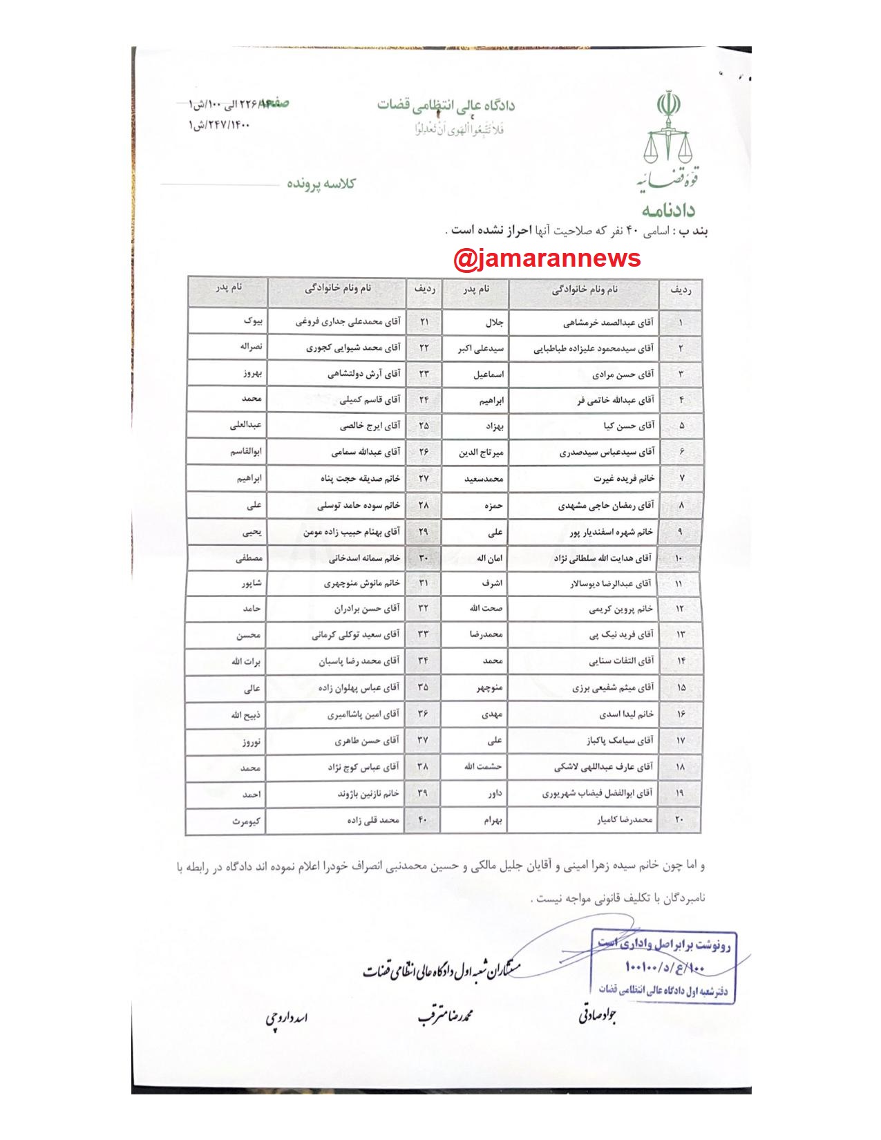 رد صلاحیت وکیلان (4)