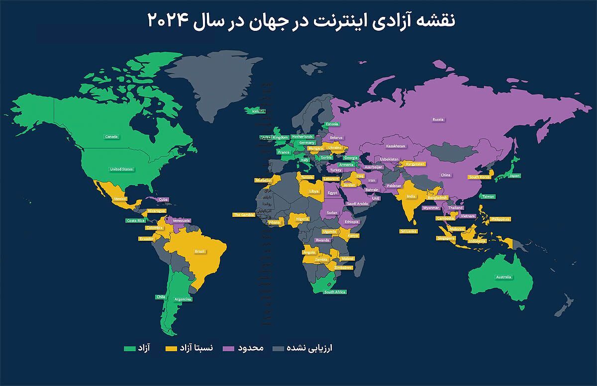 نقشه آزادی اینترنت در جهان