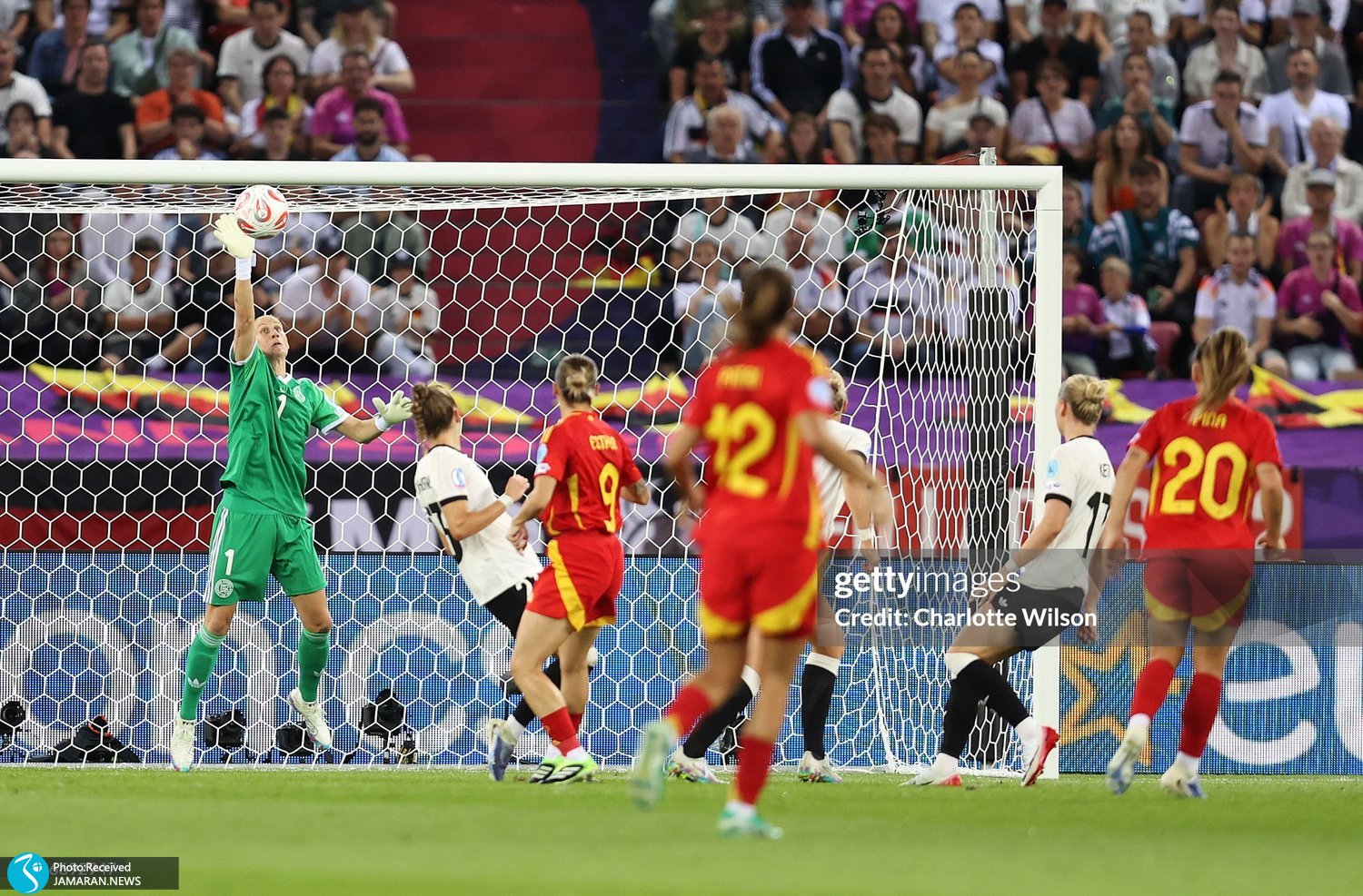 یورو ۲۰۲۵ زنان