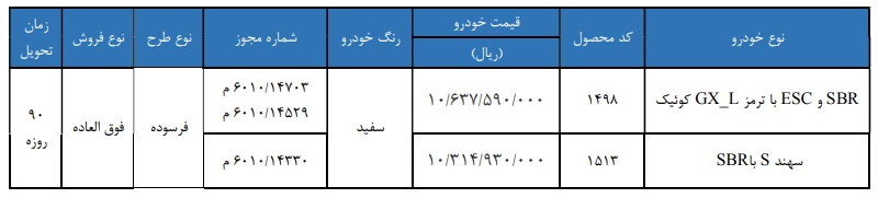 خودرو