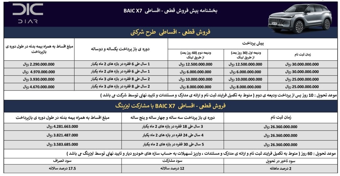 بایک (1)