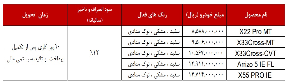 طرح جدید مدیران خودرو آغاز شد