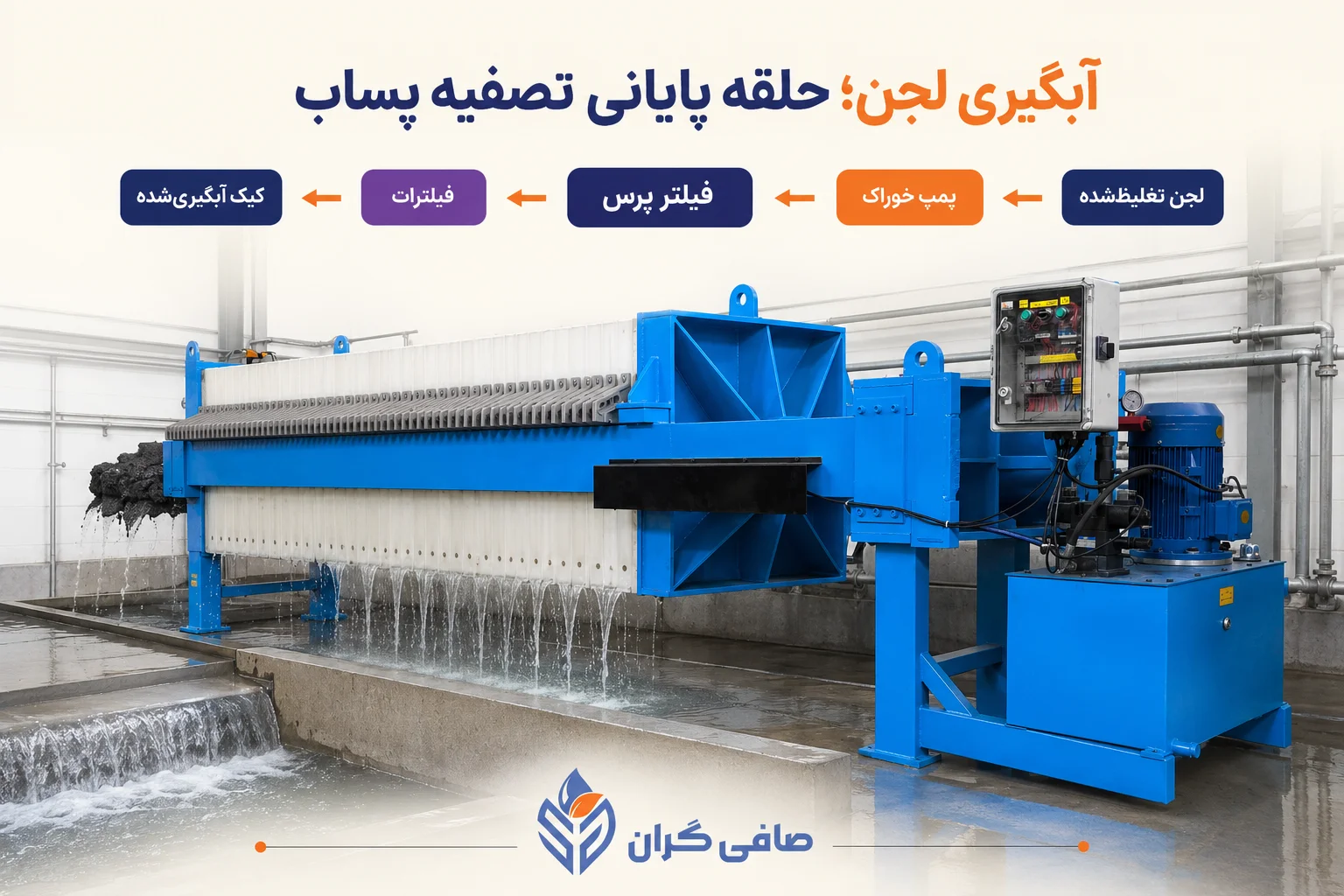 بحران آب به خط تولید رسید (4)