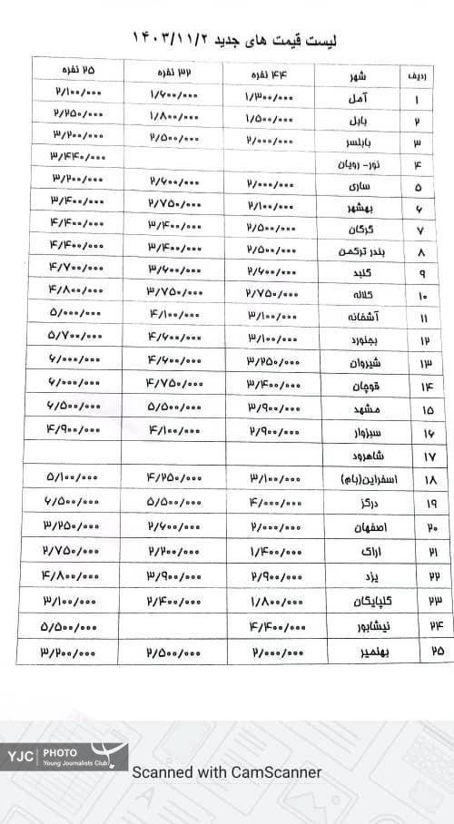 قیمت بلیت اتوبوس