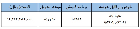 هایما