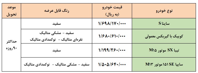 فروش فوق العاده عادی و ویژه مادران سایپا فروردین 1401