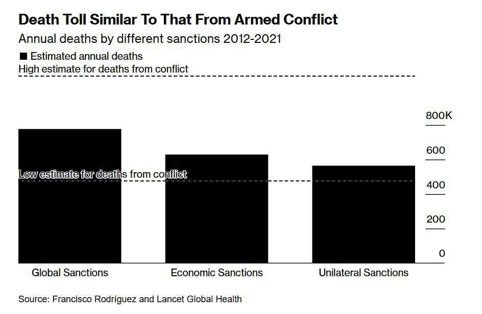 اعتراض عراقچی به تحریم ها (1)