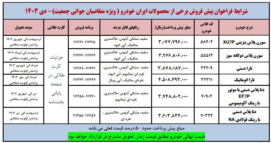 طرح فروش ایران خودرو ویژه مادران دی 1403