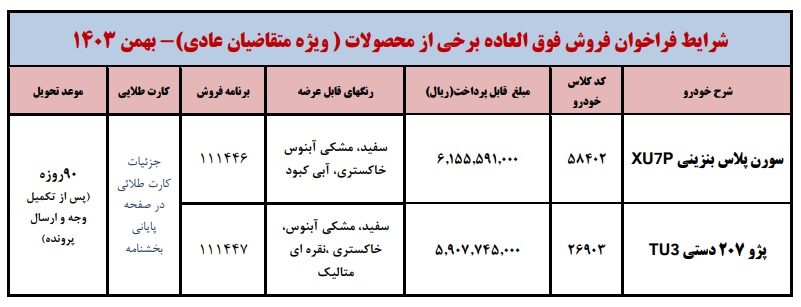 فروش فوق العاده ایران خودرو