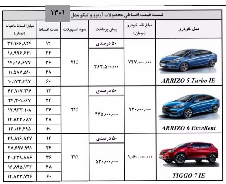 ز طرح فروش اقساطی محصولات چری با مدل 1401
