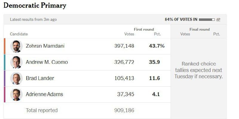 زهران ممدانی