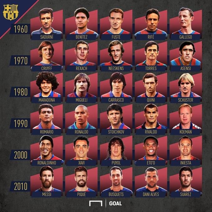 بهترین بازیکنان بارسلونا