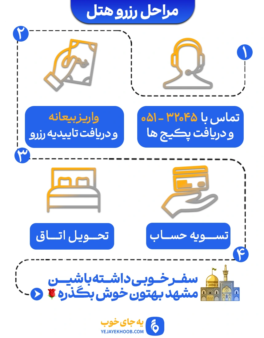 اقامتگاه ارزان مشهد برای خانواده؛ راهنمای انتخاب و رزرو اقساطی (3)