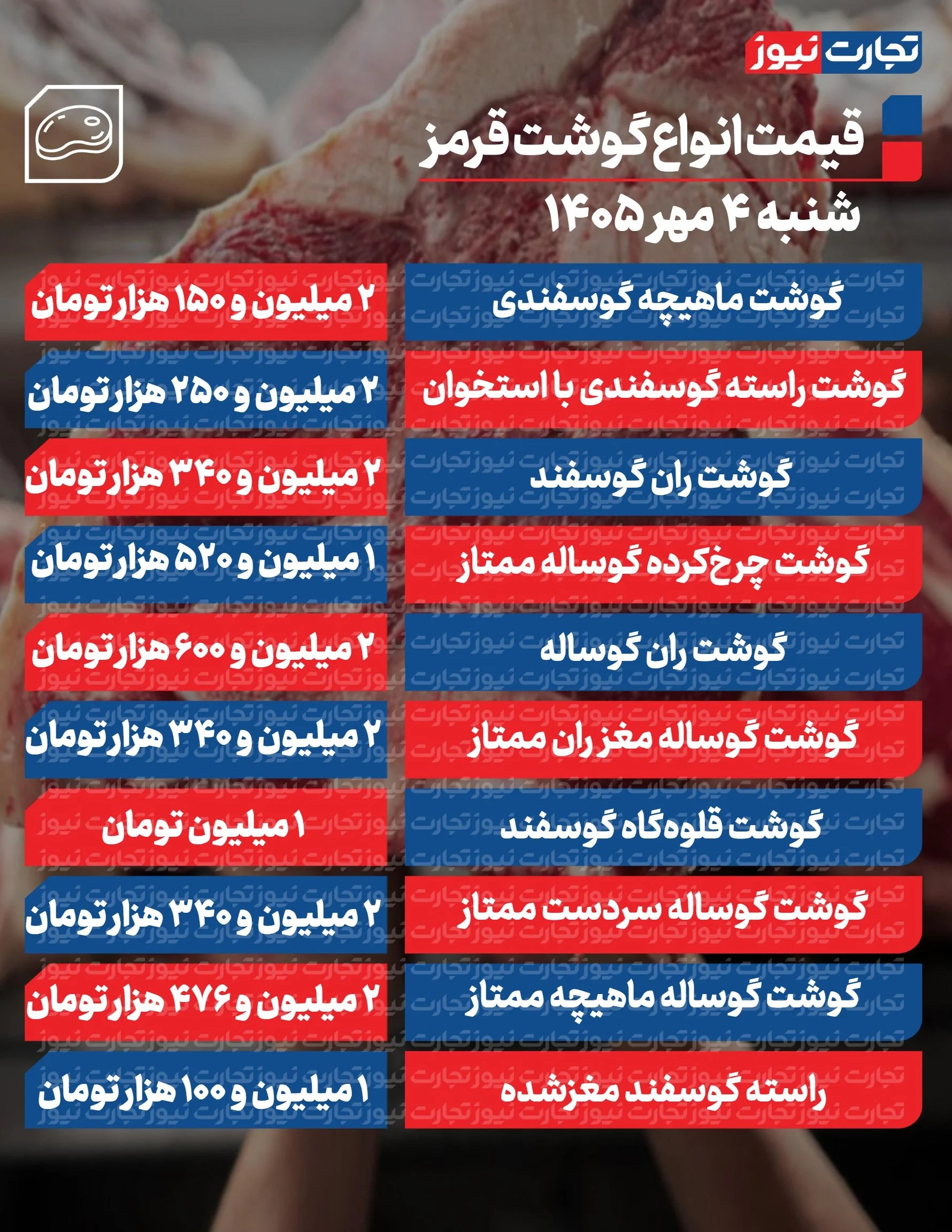 لیست