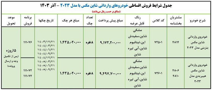 طرح جدید ایران خودرو