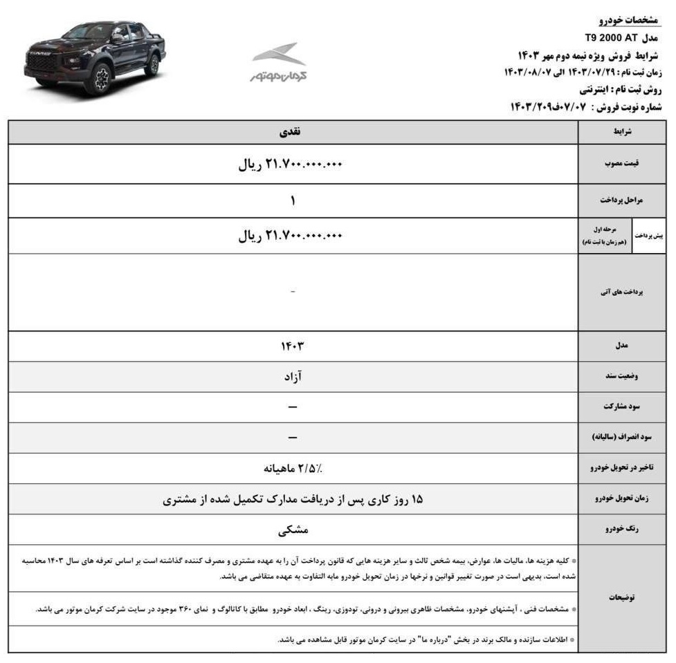 طرح جدید کرمان موتور 03