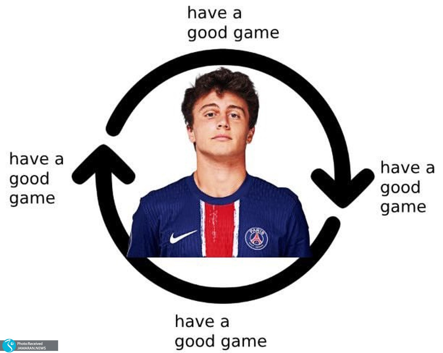 میم ورزشی هفته