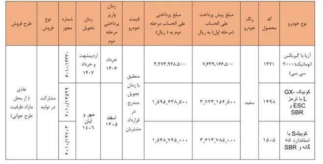 سایپا