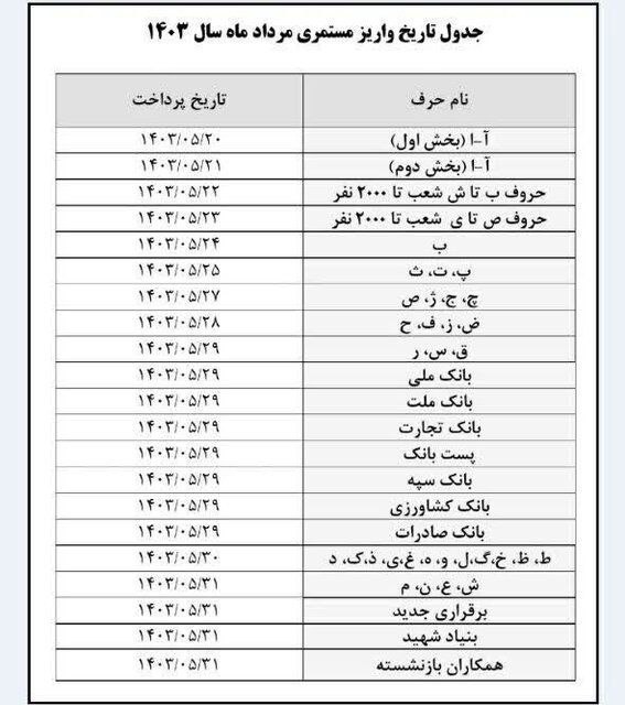 جدول واریز حقوق بازنشستگان