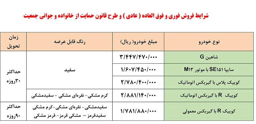 فروش فوری سایپا