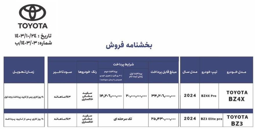 شرایط فروش محصولات تویوتا