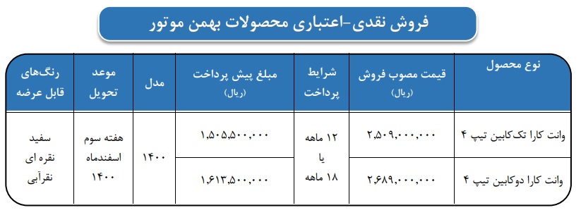  فروش نقدی و اقساطی وانت کارا تک کابین، دو کابین و کاپرا بهمن 1400