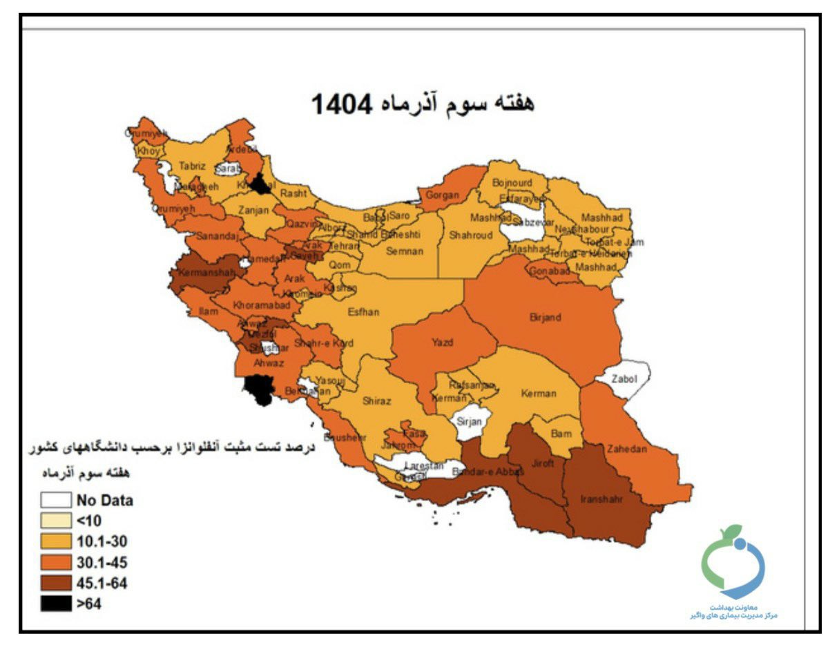 دو خبر خوب سخنگوی وزارت بهداشت در مورد بیمه پانسمان‌های نوین⁩ و مهار آنفلوآنزا (3)