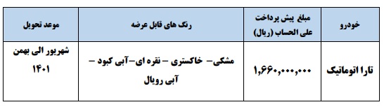 طرح پیش فروش تارا بهمن 1400