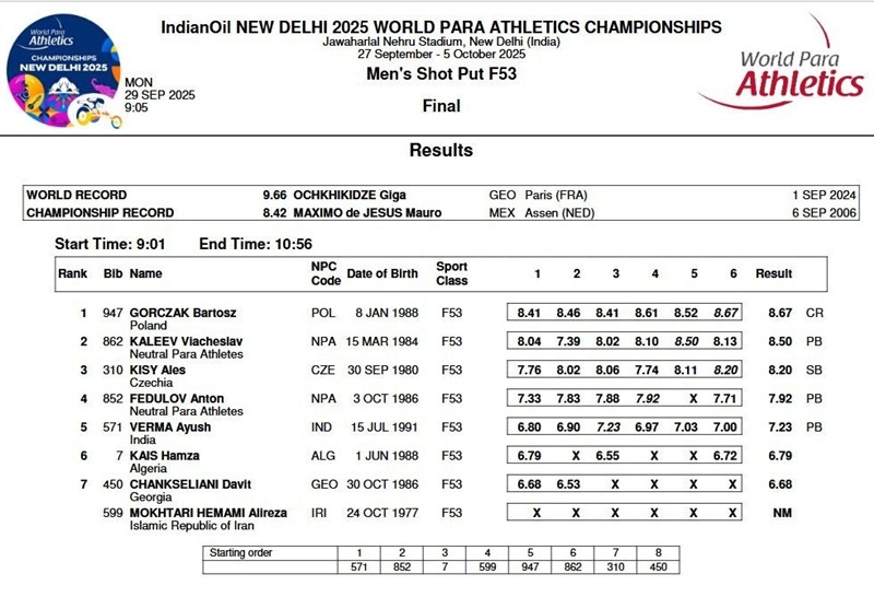 1404070709390210934173674