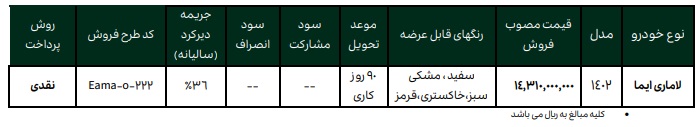 لاماری ایما 2