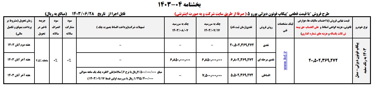 فروش پیکاپ فوتون دیزلی2