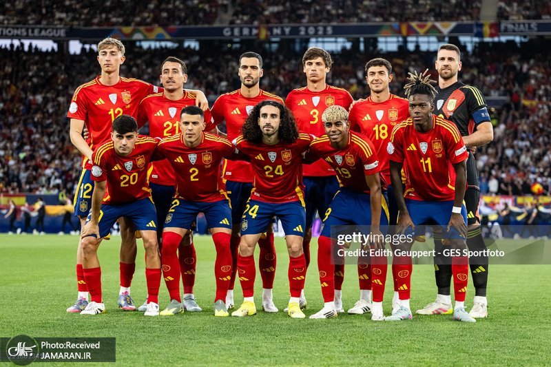 تیم ملی فوتبال اسپانیا