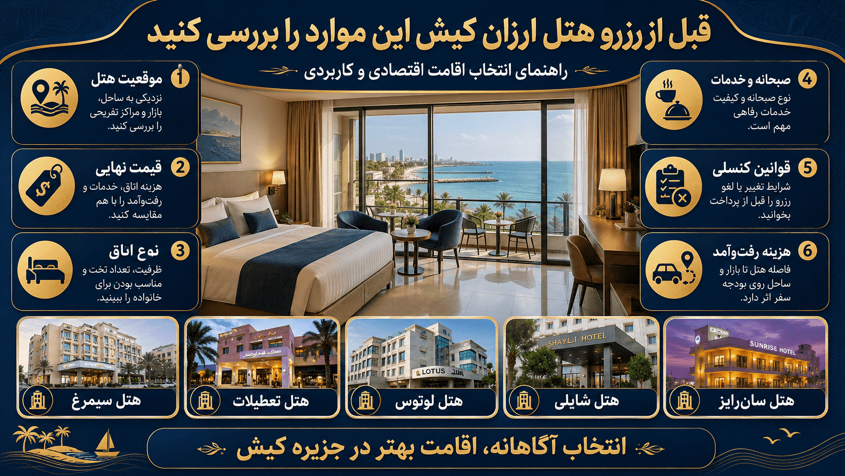 هتل سیمرغ کیش
