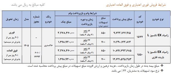فروش فوری نیسان